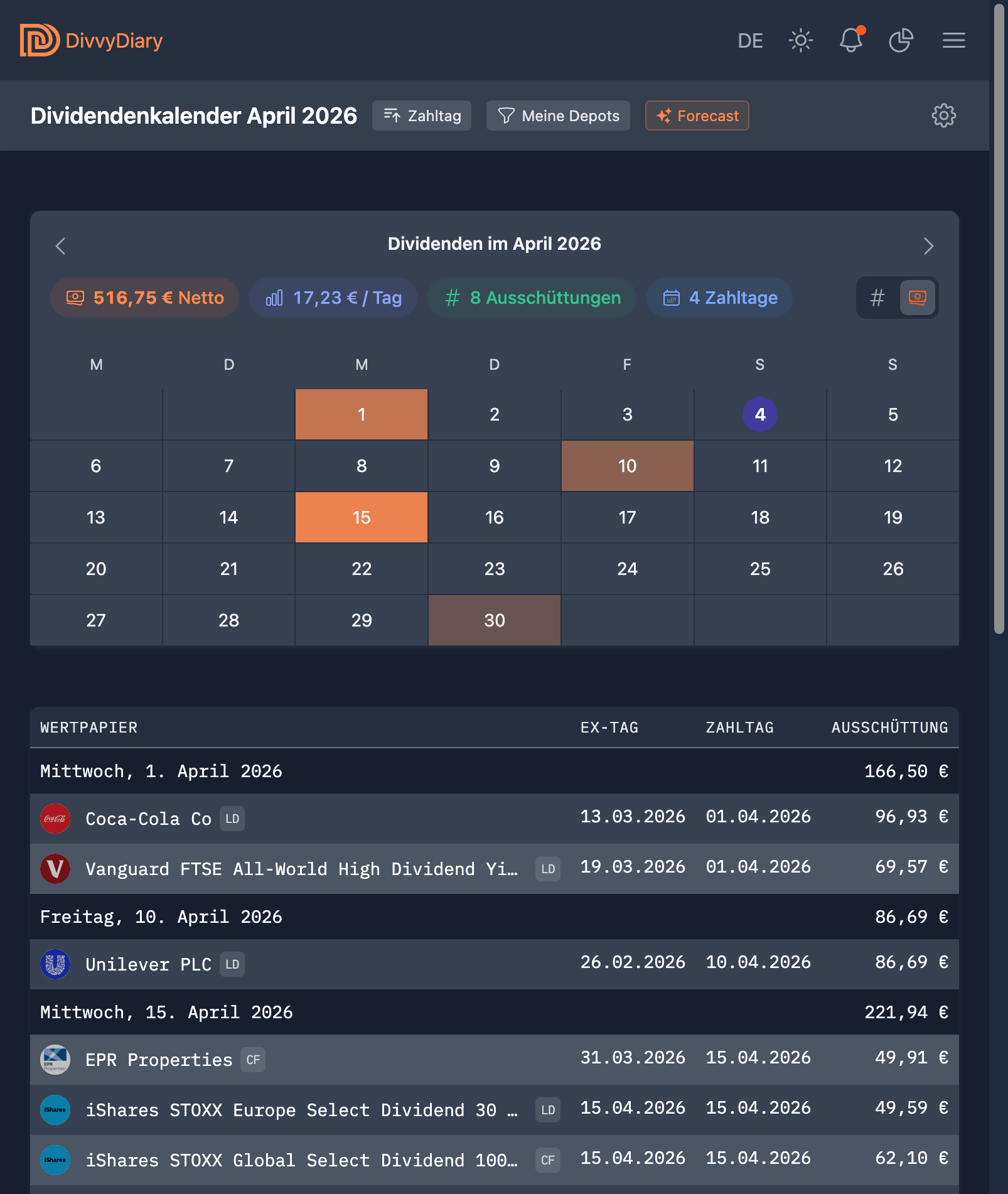 More compact list view and heatmap for your personal dividend calendar