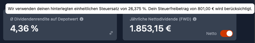 Berücksichtigung desSteuerfreibetrags bei Dividendenrendite und Jahresdividende