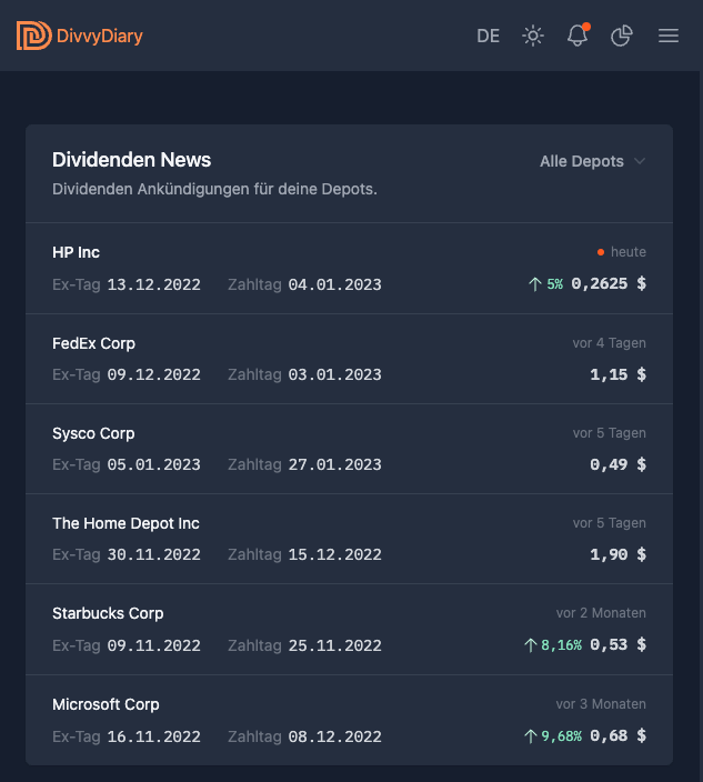 Benachrichtigungscenter für neu angekündigte Dividenden