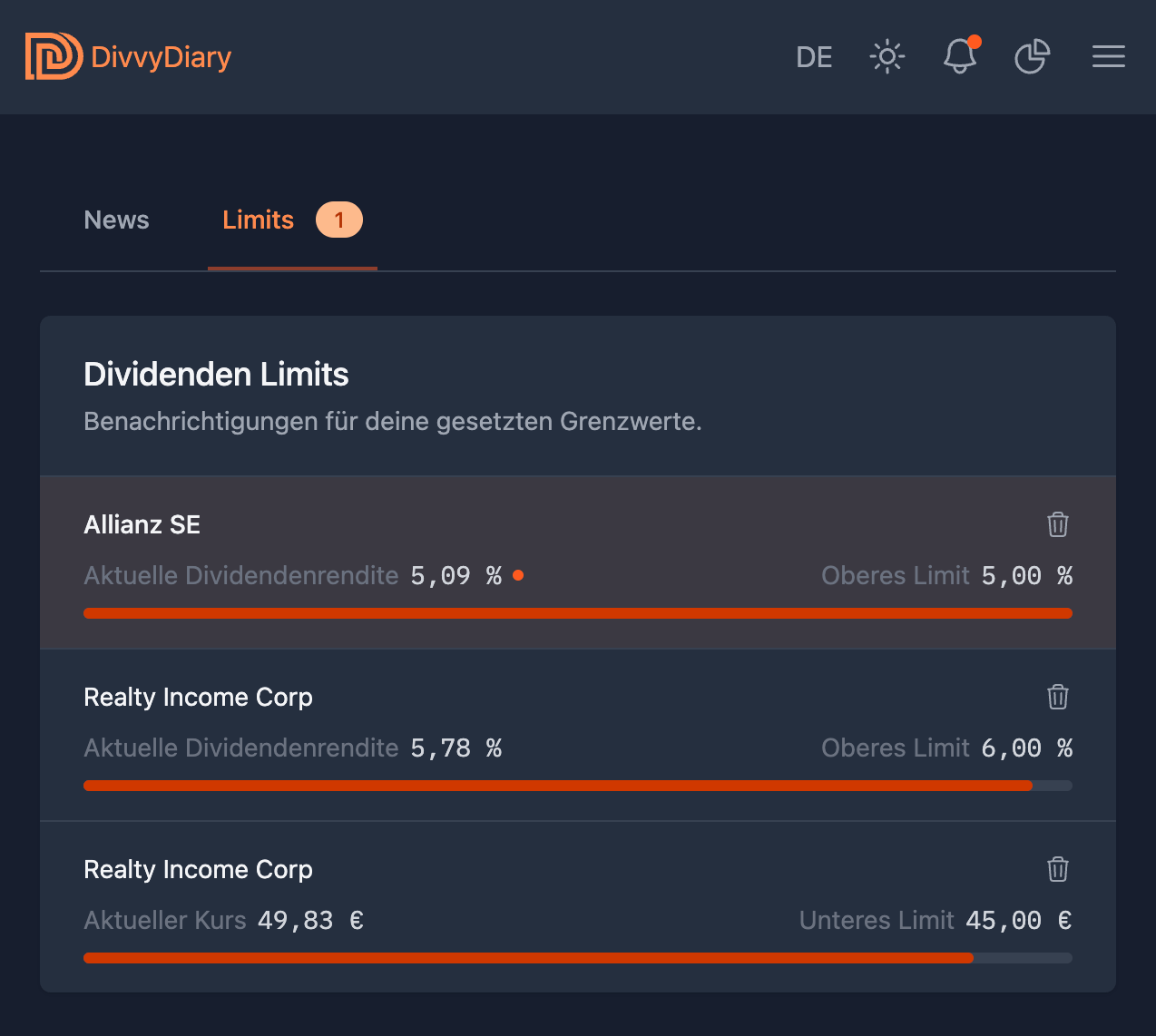 Dividend limit notifications