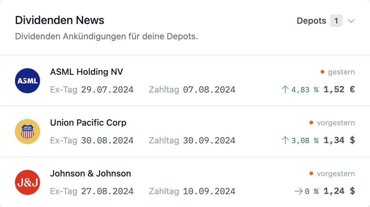 Dividenden News mit Unternehmenslogos