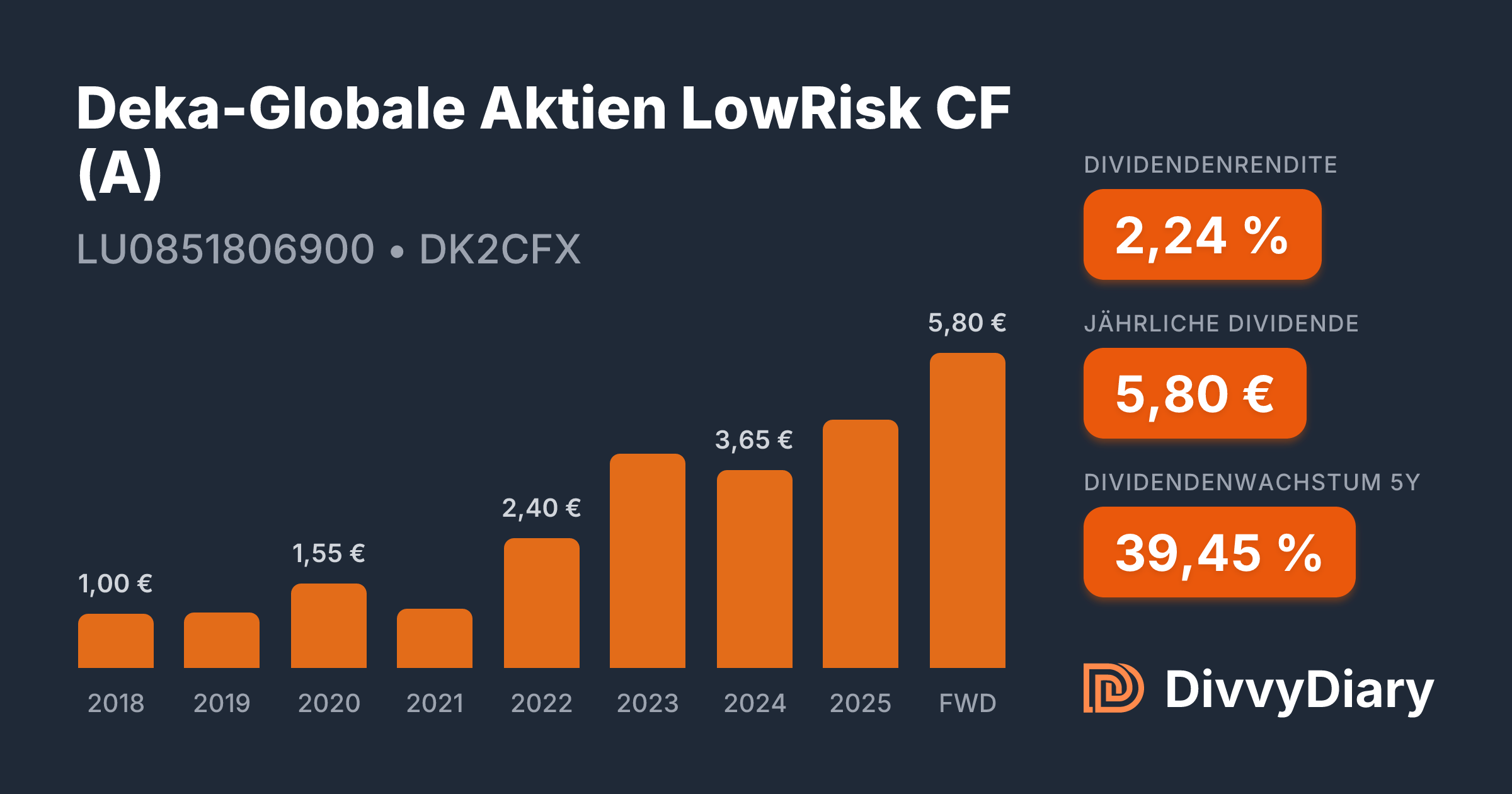 schokolade ohne knstliche zusatzstoffe Noir special 72% ohne Zuckerzusatz