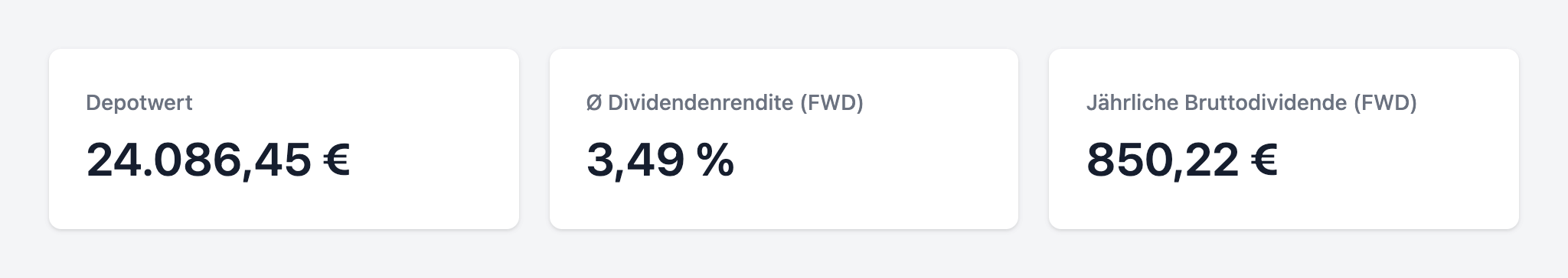 Depot key figures (Light Mode)