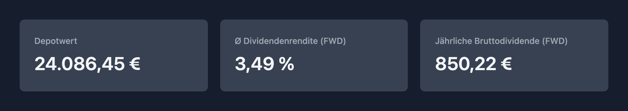 Depot key figures (Dark Mode)