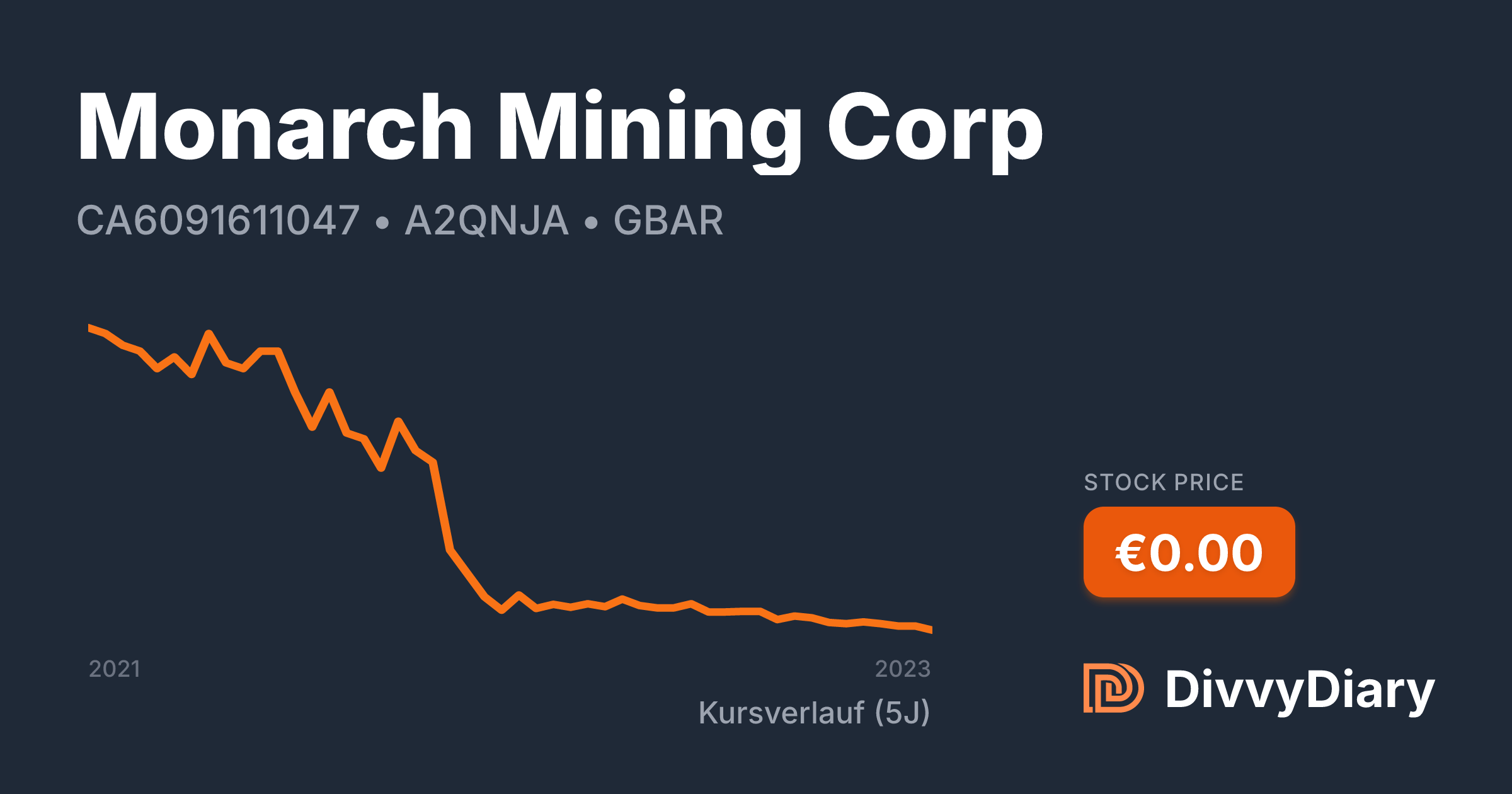 Monarch Mining Corp - WKN A2QNJA, ISIN CA6091611047 | DivvyDiary