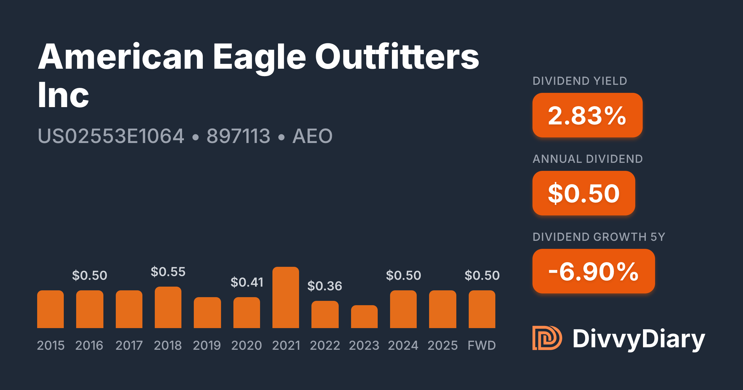 AMERICAN EAGLE（アメリカンイーグル）ASPEN クロスバイク 管理NO 