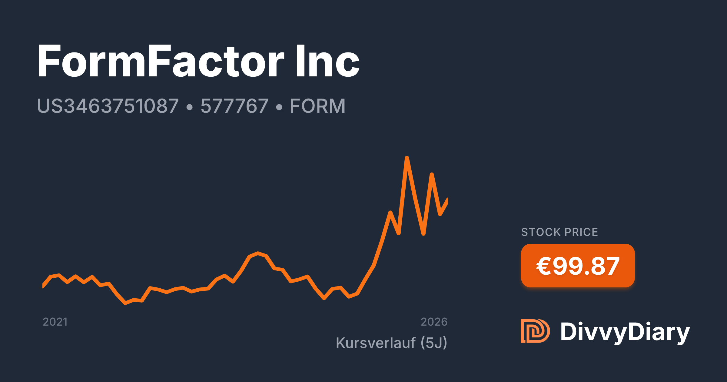 FormFactor Inc - WKN 577767, ISIN US3463751087 | DivvyDiary