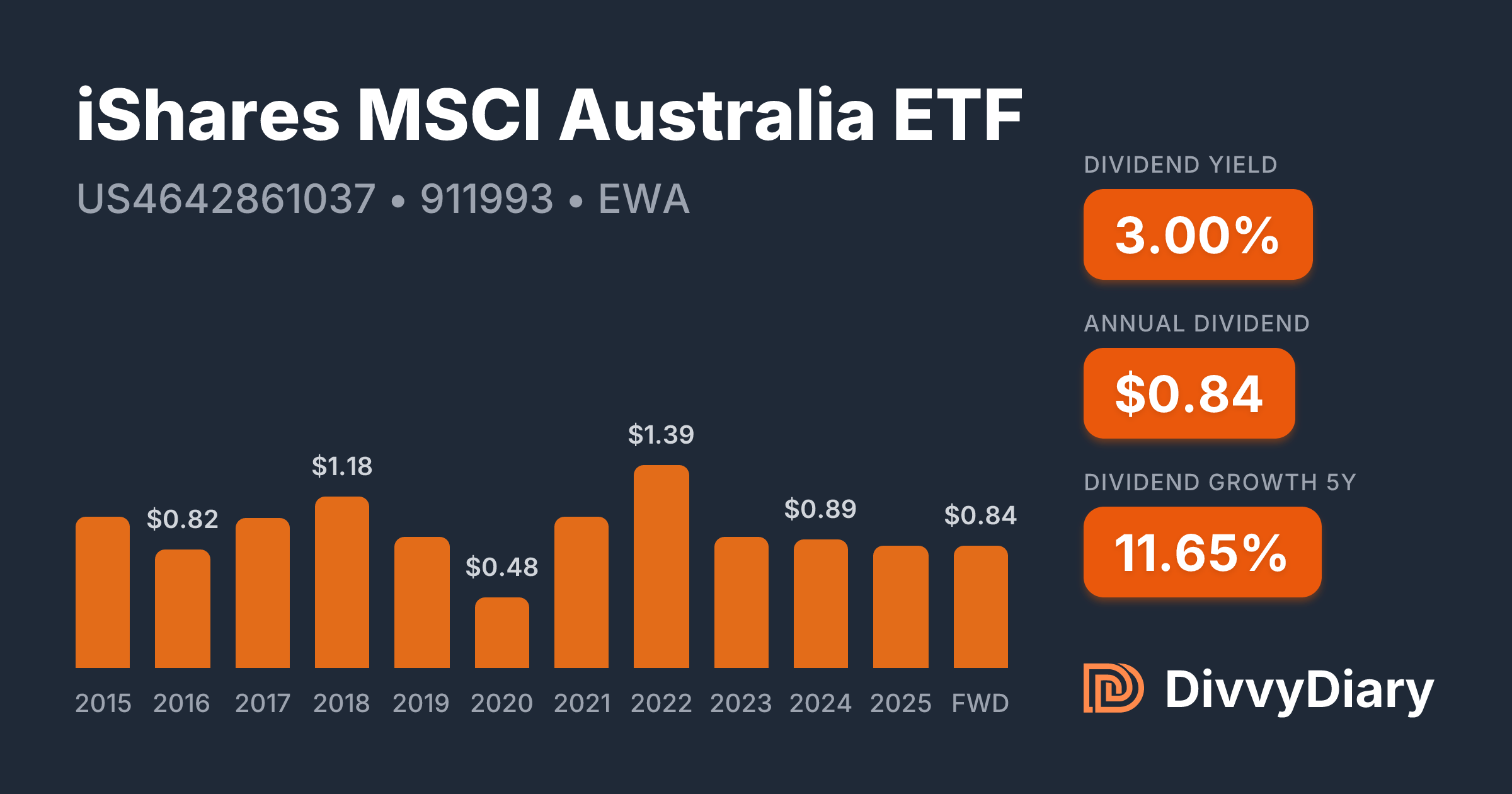 ryo tobacco prices woolworths RYO (Rolling Tobacco) ryo tobacco prices woolworths RYO (Rolling Tobacco)