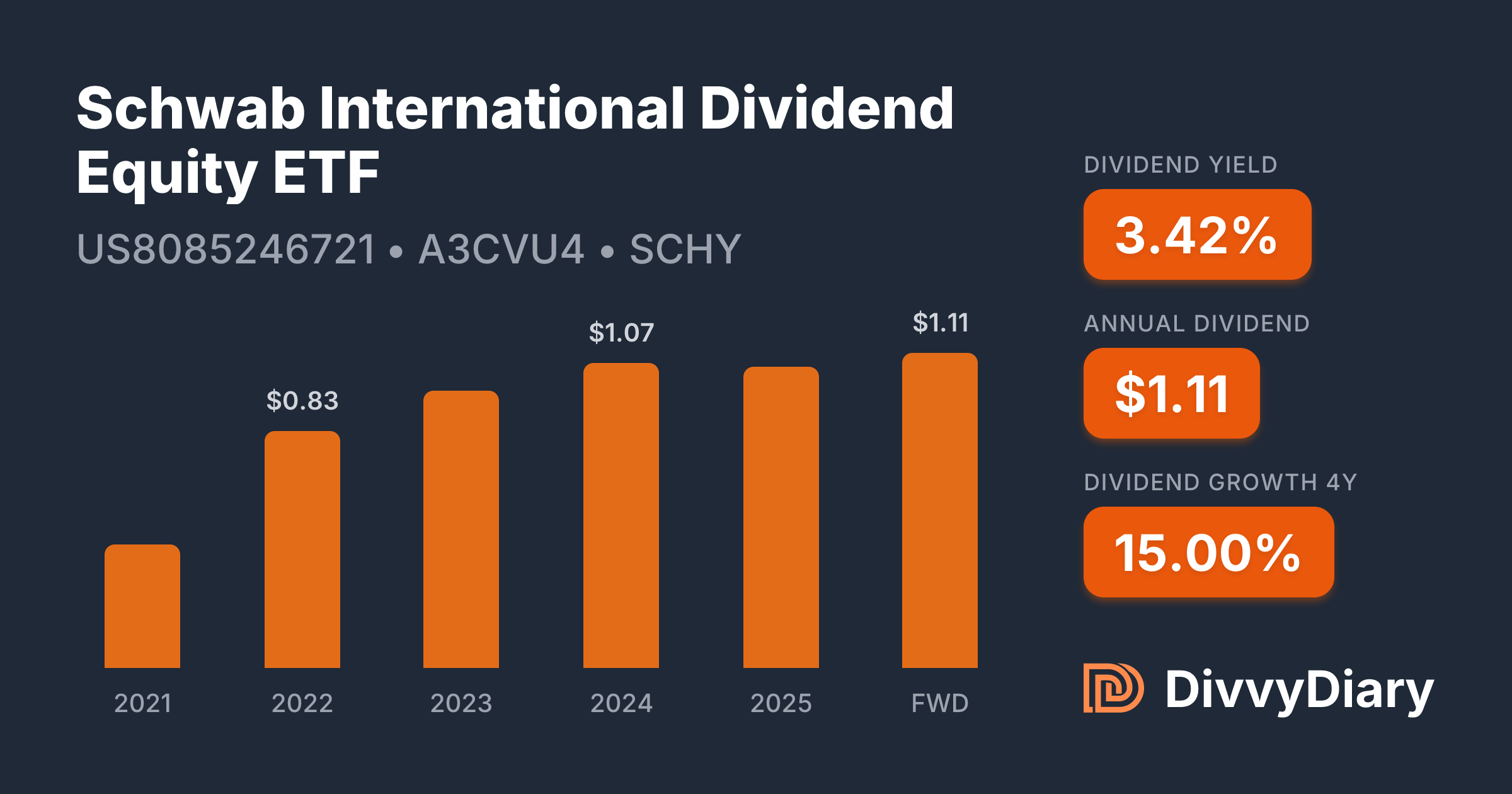 japan tobacco dividend history Japan's Billion-Dollar Stocks: Top Payers in USD (2025 Update) Japanese Tobacco  Headstamp Publishing