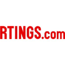 RT Optimum § 14 Fonds T