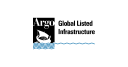 Argo Global Listed Infrastructure Limited