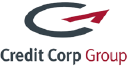 Credit Corp Group Ltd