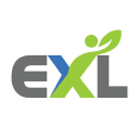 Elixinol Wellness Ltd Ordinary Shares