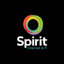 Spirit Technology Solutions Ltd Ordinary Shares