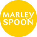Marley Spoon SE Chess Depository Interest