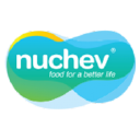 Nuchev Ltd Ordinary Shares
