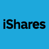 iShares Global High Yield Bond (AUD Hedged) ETF