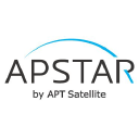 APT Satellite Holdings Ltd