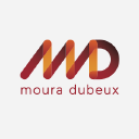 Moura Dubeux Engenharia SA Ordinary Shares