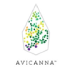 Avicanna Inc