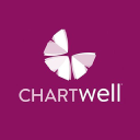 Chartwell Retirement Residences