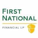 First National Financial Corp