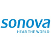 Sonova Holding AG