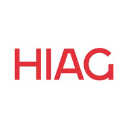 HIAG Immobilien Holding AG