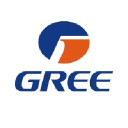 Gree Electric Appliances Inc of Zhuhai Class A