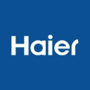 Haier Smart Home Co Ltd Class A