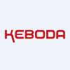 Keboda Technology Co Ltd Class A