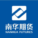 Nanhua Futures Co Ltd Class A