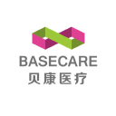 Suzhou Basecare Medical Corp Ltd Class H
