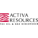 Activa resources AG