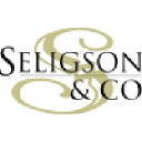 Seligson & Co OMX Helsinki 25 -indeksiosuusrahasto ETF