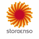 Stora Enso Oyj Ordinary Shares - Class R