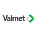 Valmet Corp