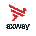 Axway Software