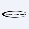 Baillie Gifford China Growth Trust PLC