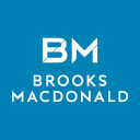 Brooks Macdonald Group PLC