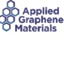 Applied Graphene Materials PLC