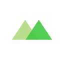 Made Tech Group PLC Ordinary Shares