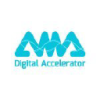 AMA Corp PLC