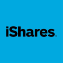 iShares Global High Yield Corp Bond UCITS ETF EUR Hedged (Acc)