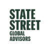 SPDR Dow Jones Global Real Estate UCITS ETF