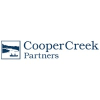 Cooper Creek Partners North America Long Short Equity UCITS Fund EUR Retail Pooled