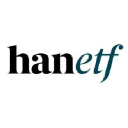 Saturna Sustainable ESG Equity HANzero UCITS ETF