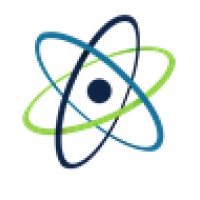 Fusion Fuel Green PLC Class A
