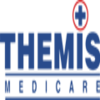 Themis Medicare Ltd
