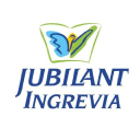 Jubilant Ingrevia Ltd Ordinary Shares